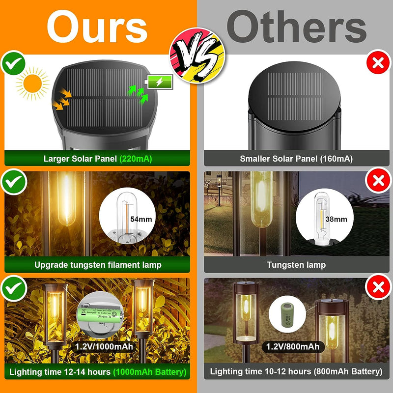 Solar Lanterns (4-Pack)