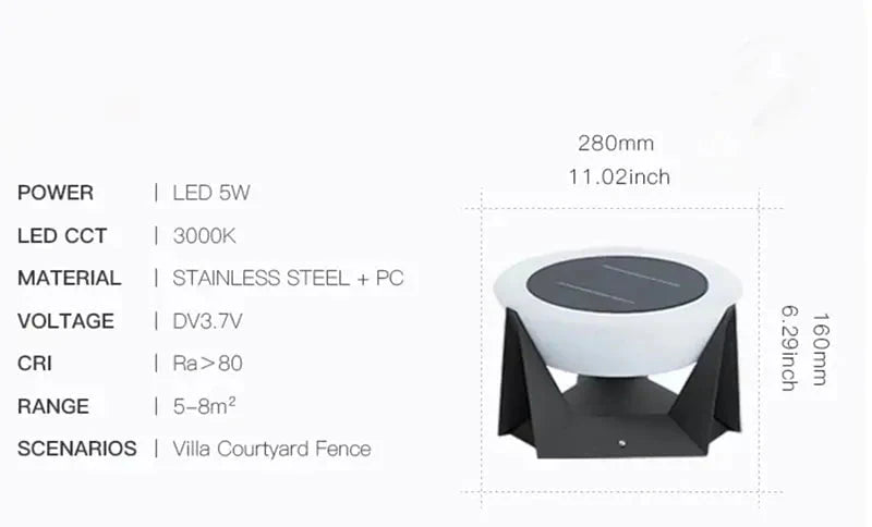 Landlights (outdoor solar)