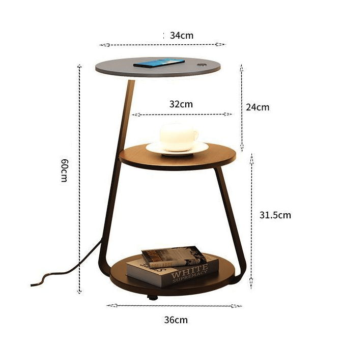 Signature table